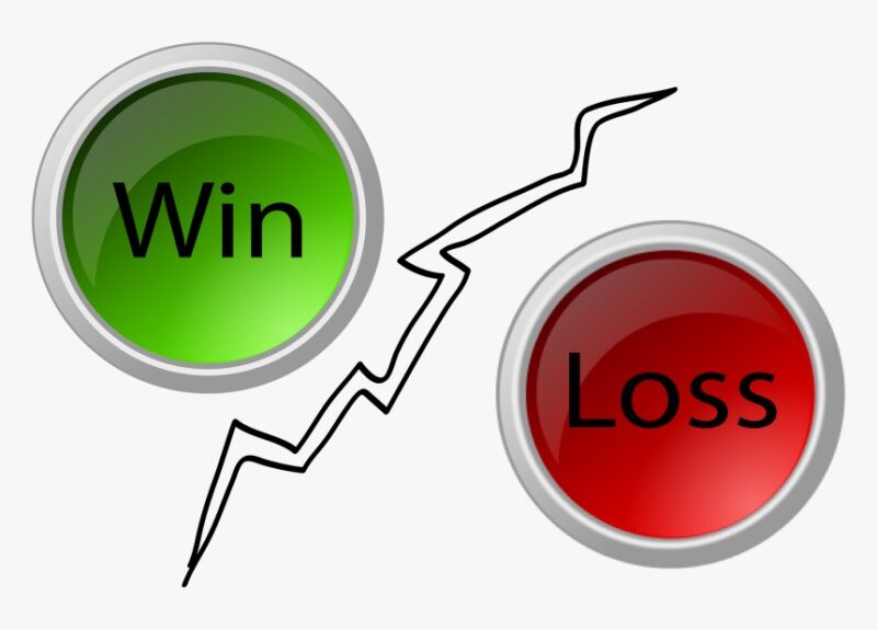 Track of Wins and Losses