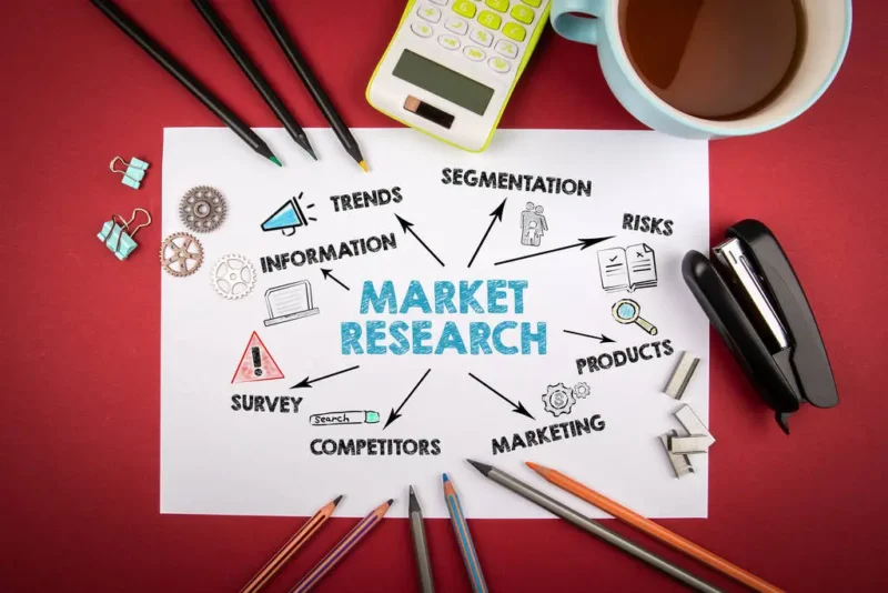 market research